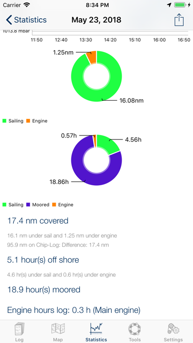 Ship's Log Book for Captainsのおすすめ画像5