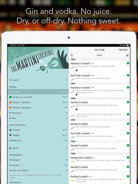 The Martini Cocktail