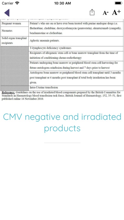 Beaumont Anaesthesia NCHD screenshot-6