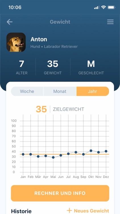Petbuddy - Die Haustier-App