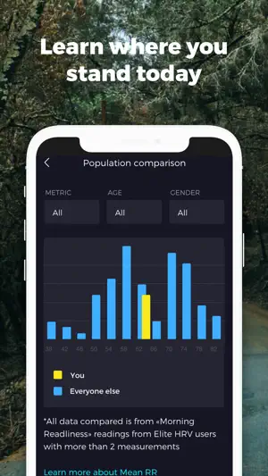 Elite HRV: Wellness & Fitness screenshot 5