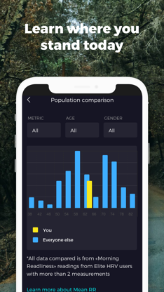 Elite HRV: Wellness & Fitness screenshot 5