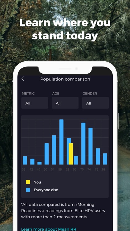 Elite HRV: Wellness & Fitness screenshot-4
