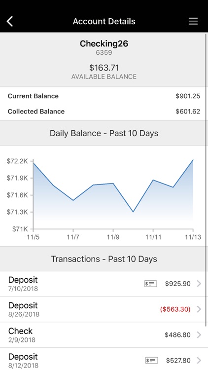 Watermark Treasury Connect