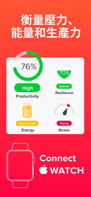 威爾健–心跳、心電圖、血壓測量(圖1)-速報App