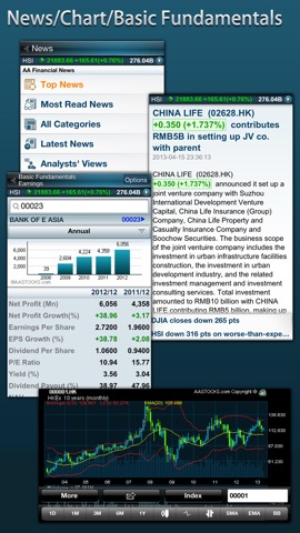 AASTOCKS M+ Mobileのおすすめ画像3