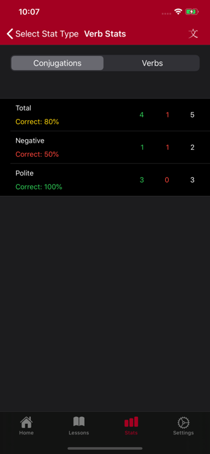 Japanese Conjugation City(圖7)-速報App
