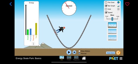 PhET Simulations - Education App | MWM