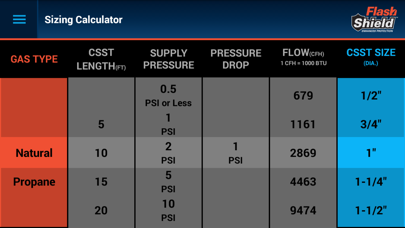 Sizing US/CA screenshot 2