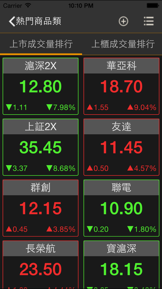#1. 永興e證券 (iOS) 由: 永興證券