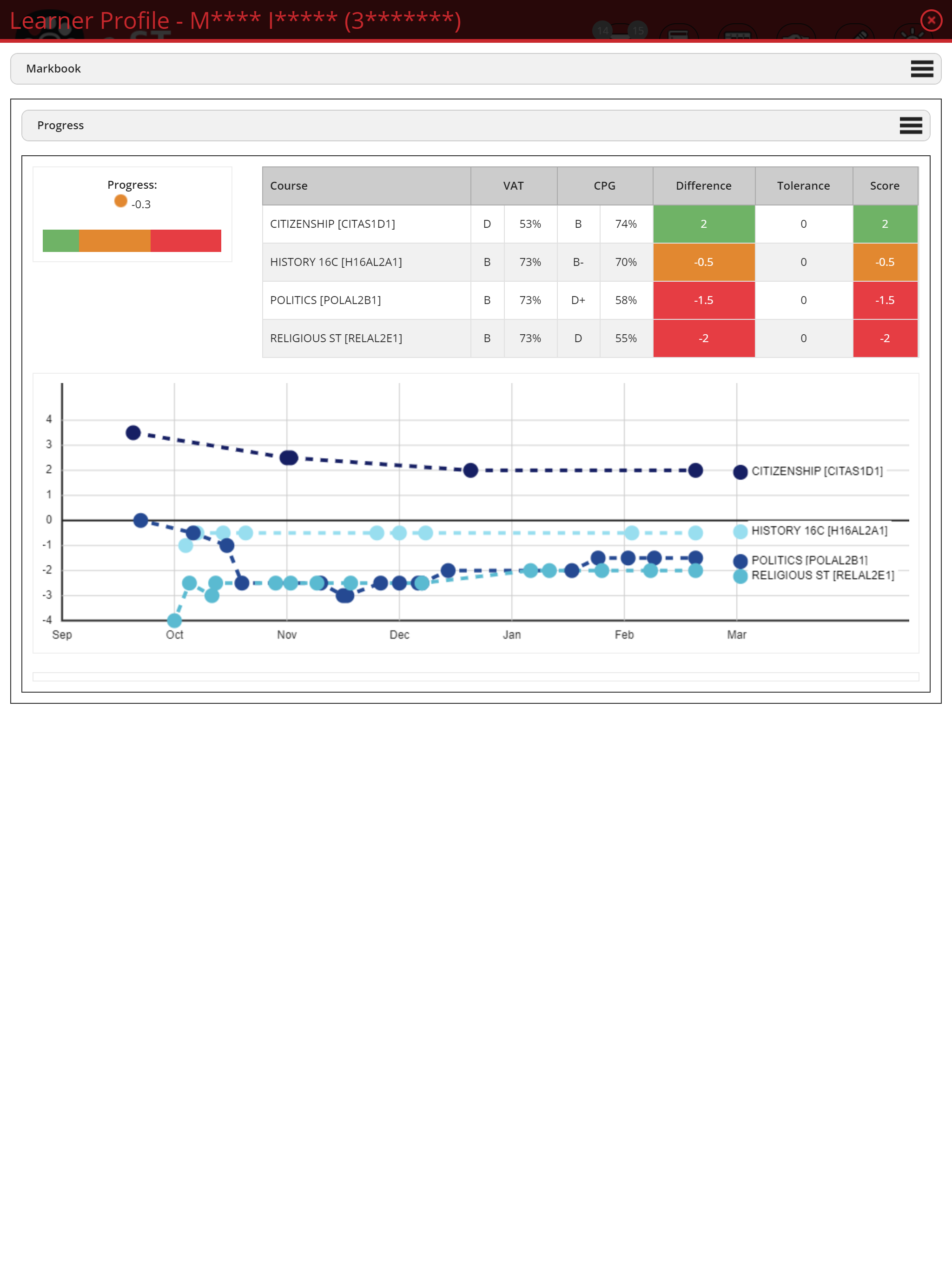 e-ST screenshot 6