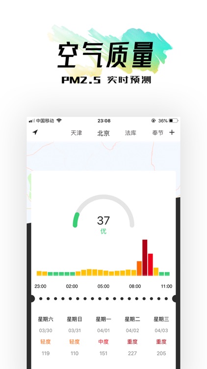 有趣天气-天气预报空气质量指数查询