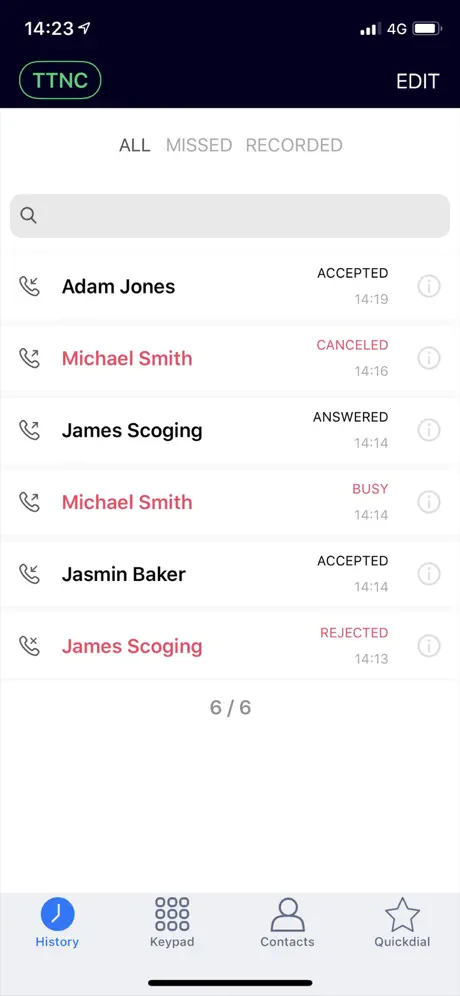 TTNC Softphone