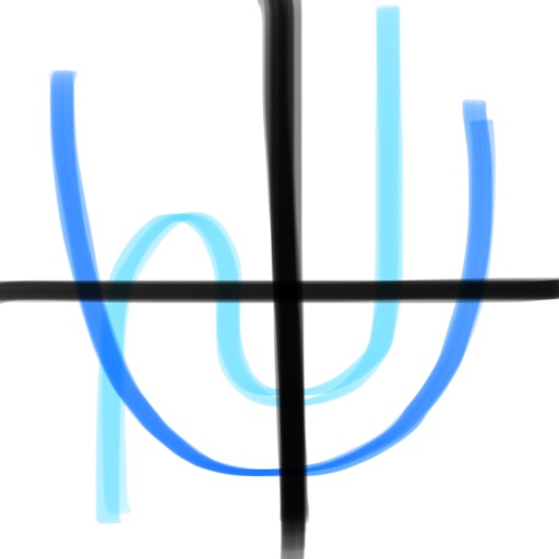 Polynomial Root Calculator