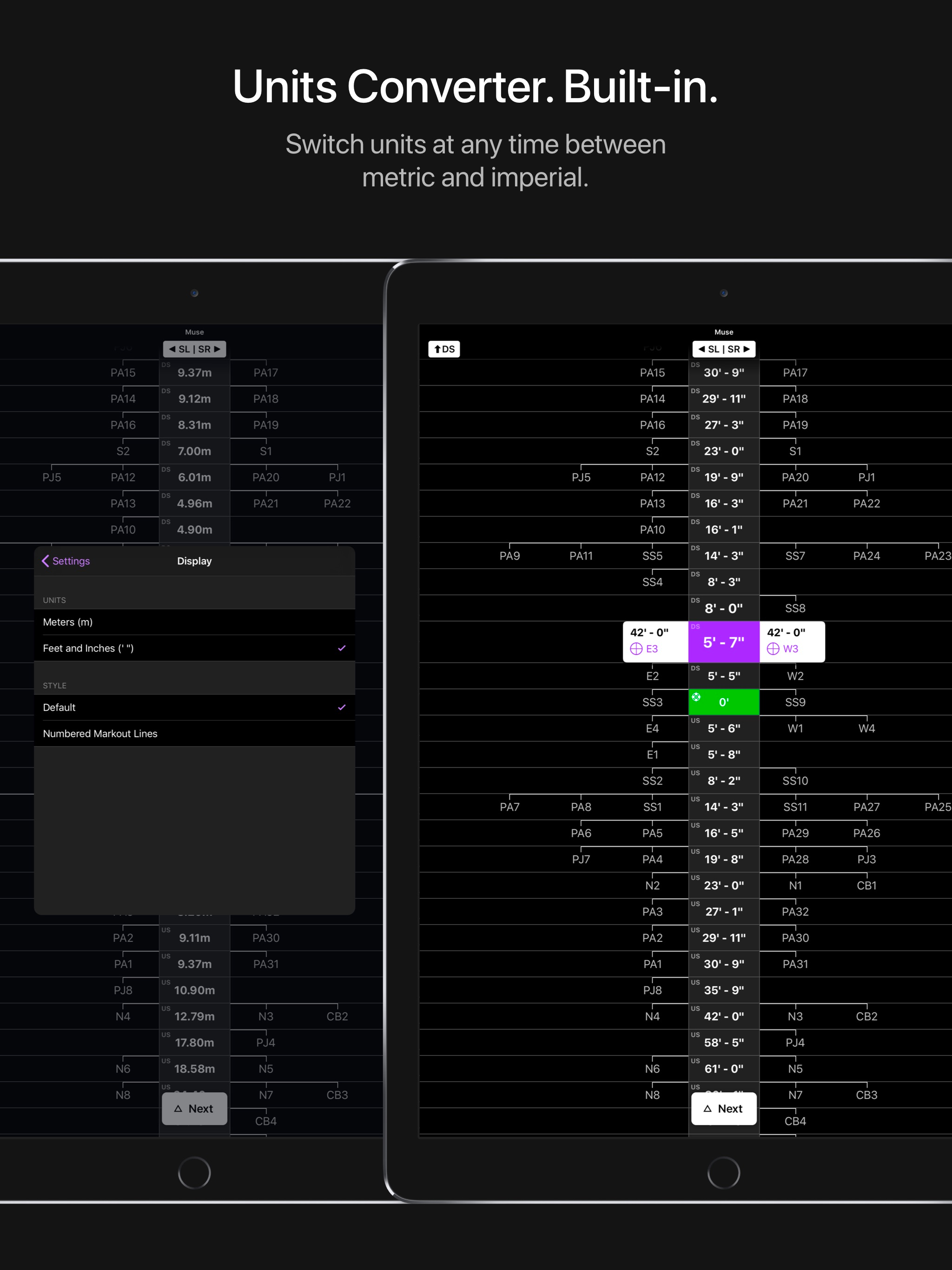 Hyperlay Markout