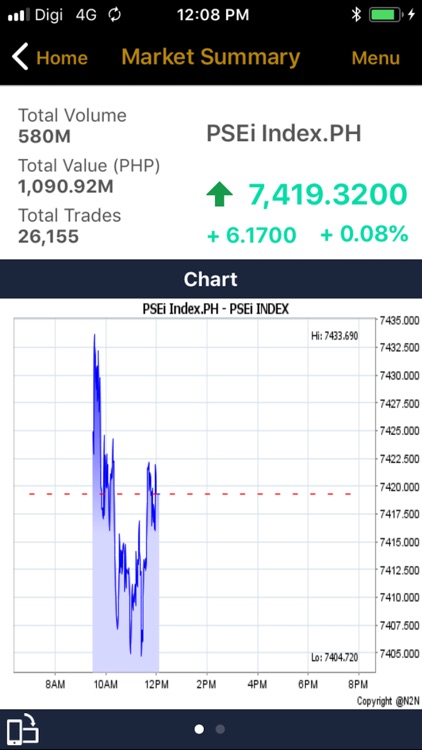 UTradePH - Philippines screenshot-4