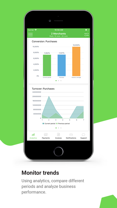 Fondy Merchant Portal Screenshot