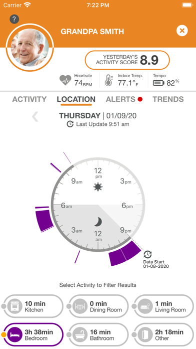 CarePredict TouchPoint screenshot 3