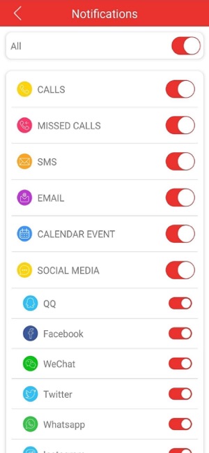 Nivada HRM(圖4)-速報App