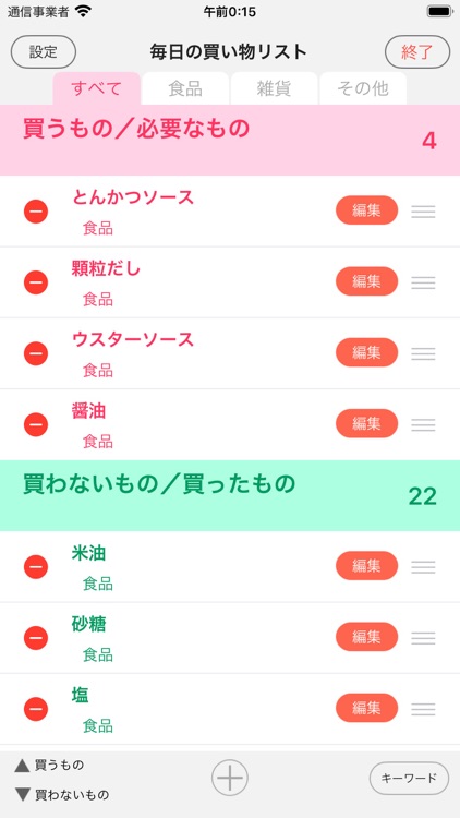 毎日の買い物メモ