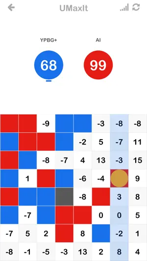 UMaxIt screenshot 3