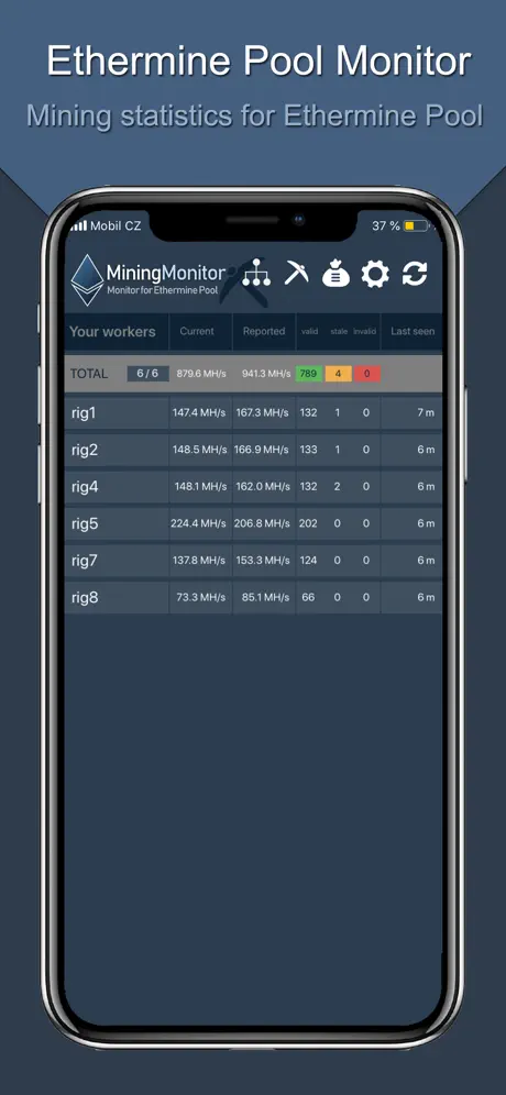 Monitor for Ethermine Pool