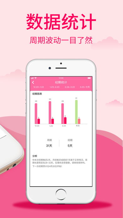 生理期日历 screenshot 3