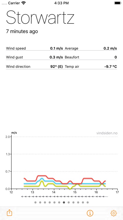 Weather Station Guide screenshot-5