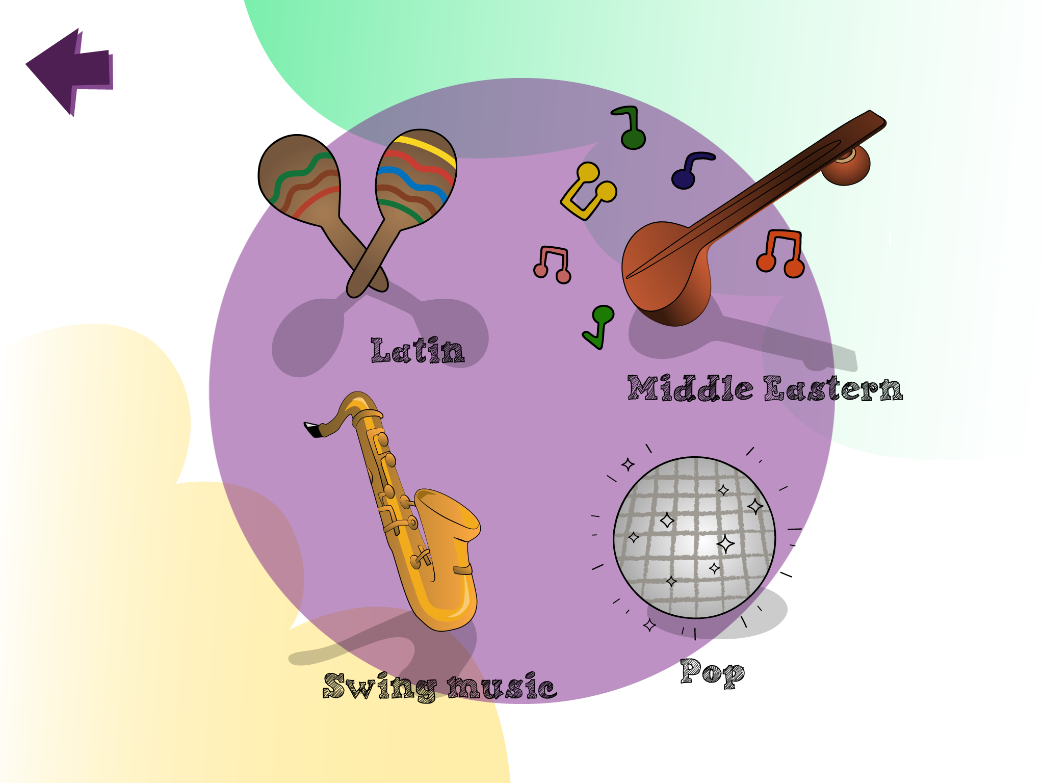 Hopspots