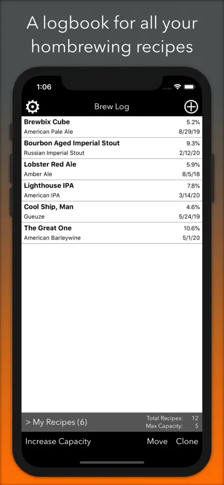 Fermenticus Brew Log