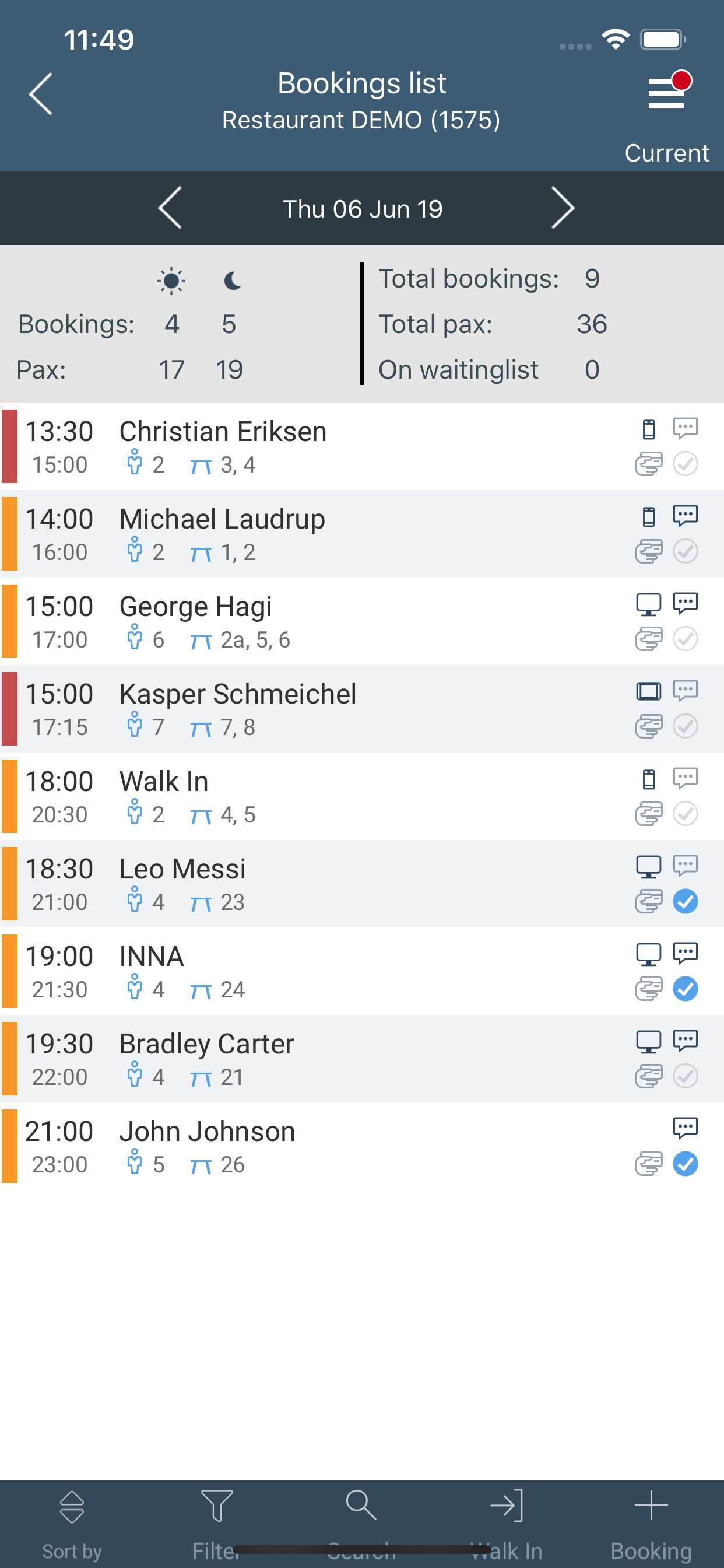DinnerBooking Business