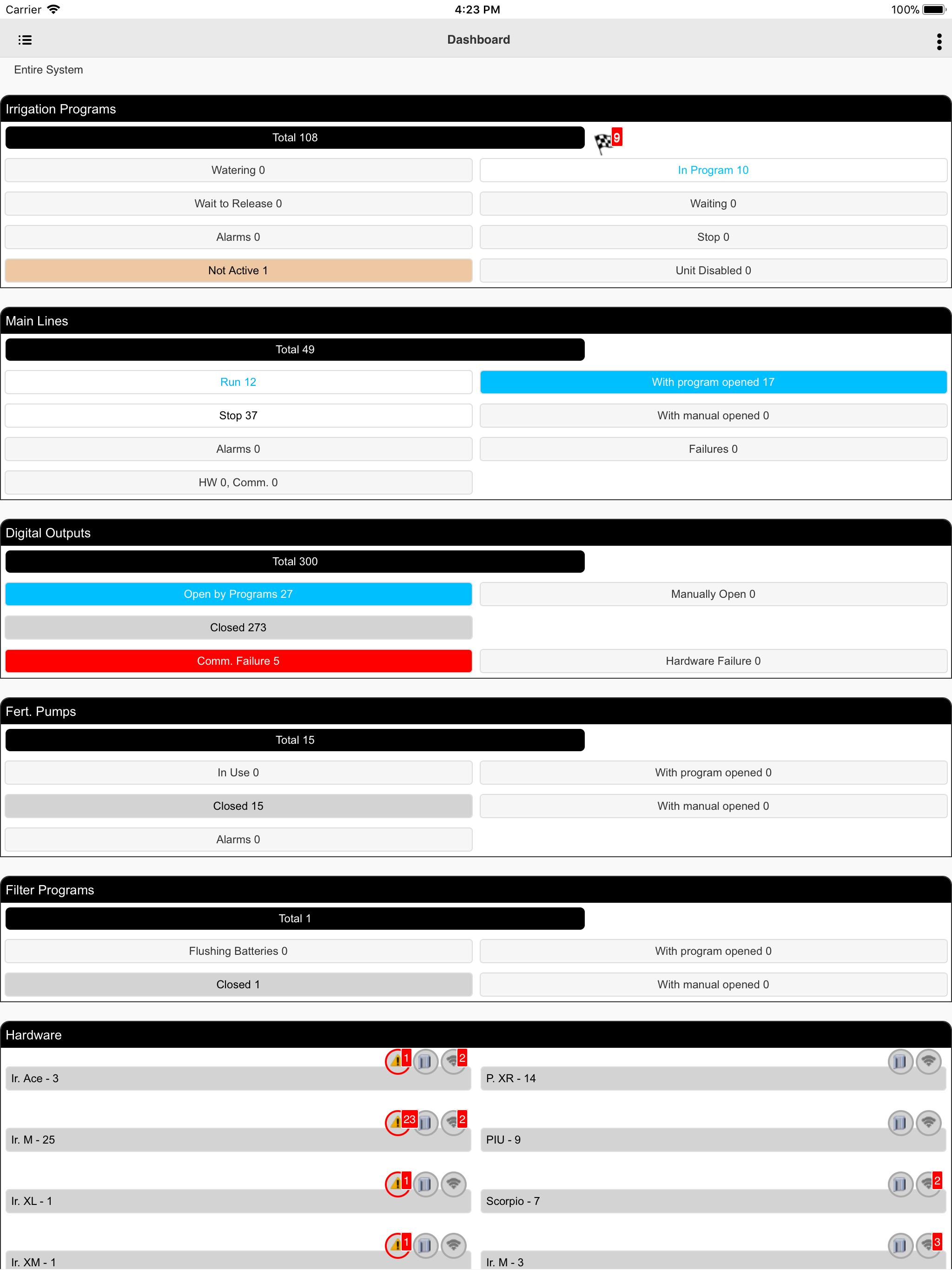 ICC PRO Mobile
