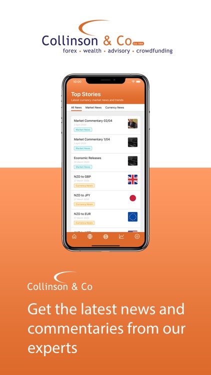 Collinson Forex