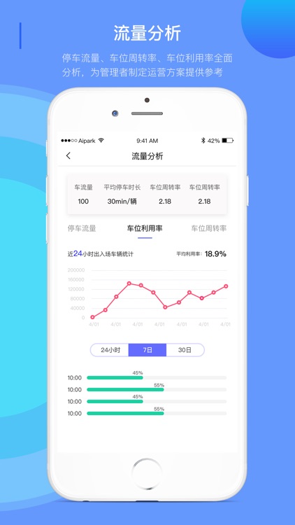 爱泊车管家端 screenshot-3