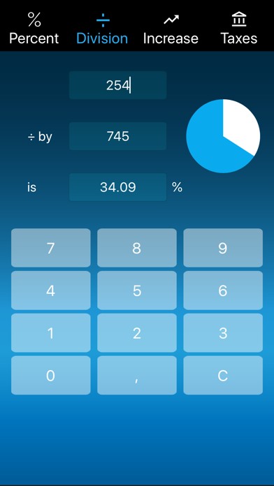 Percent Calculator easy screenshot 2