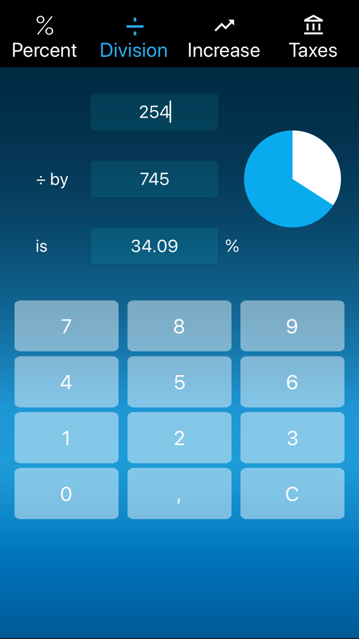Percent Calculator easy