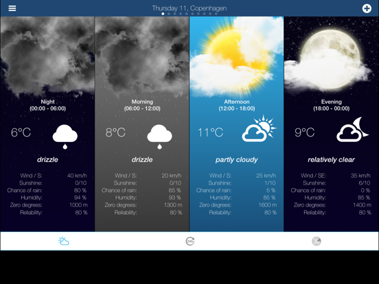 Weather for Denmarkのおすすめ画像2