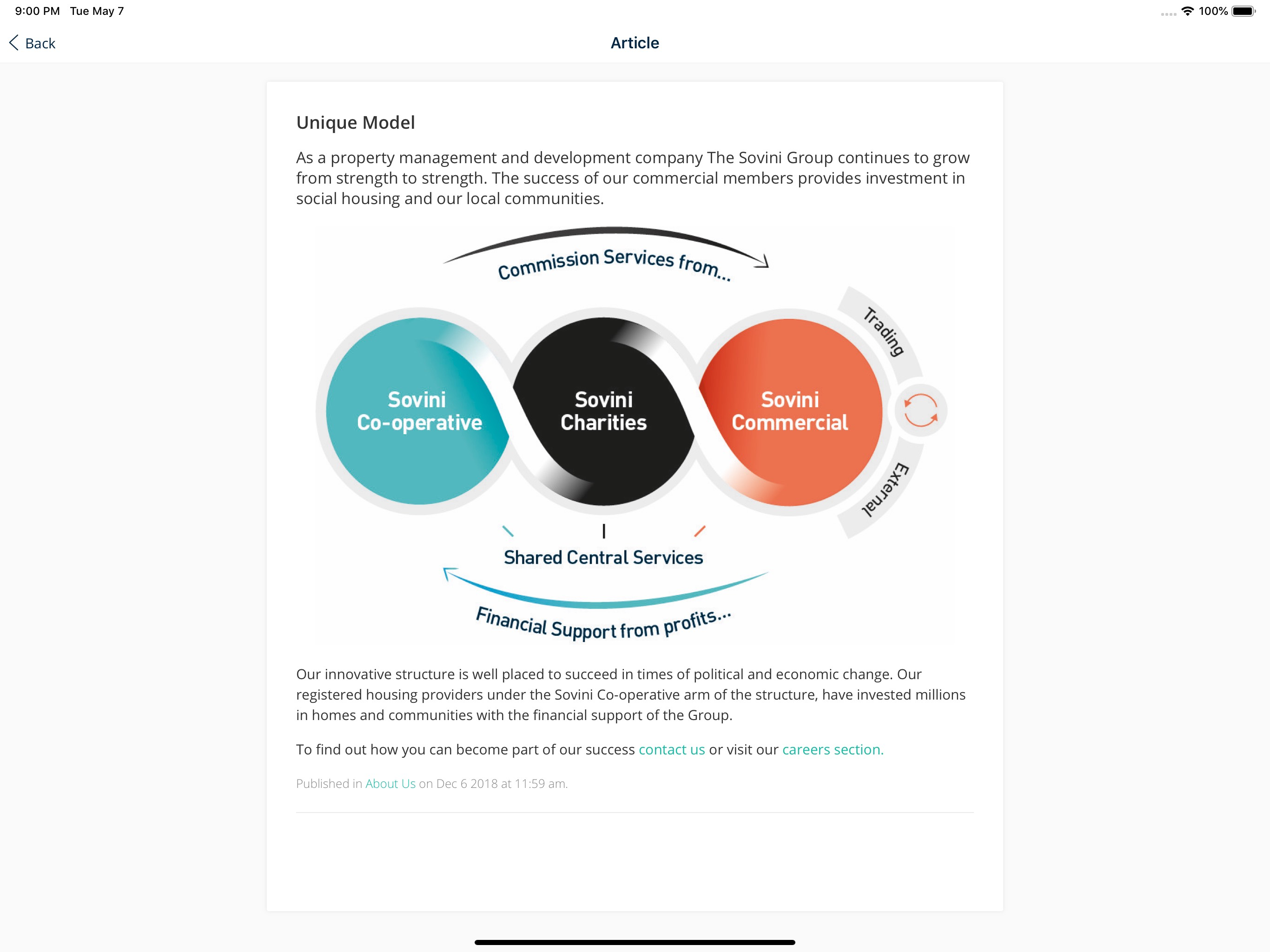 Sovini OurSpace screenshot 6