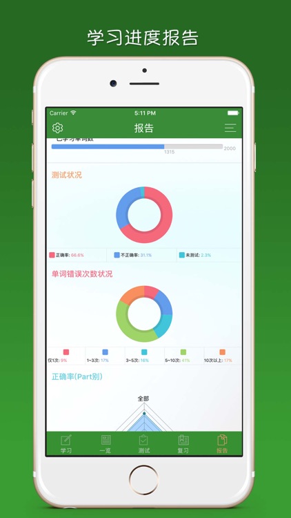 CET6精选词汇 screenshot-6