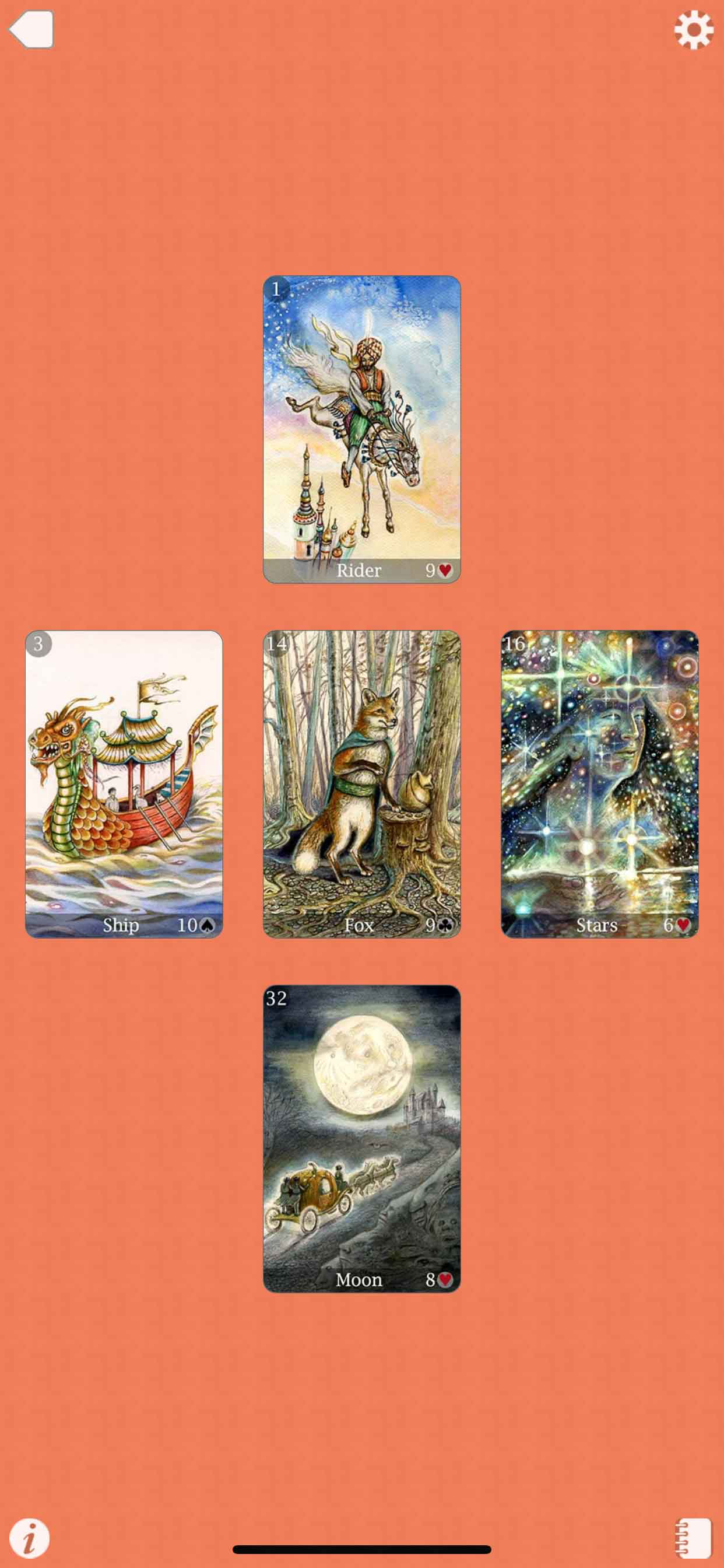 Fairy Tale Lenormand