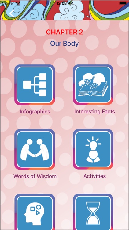 ICSE Environmental Studies 1 screenshot-3