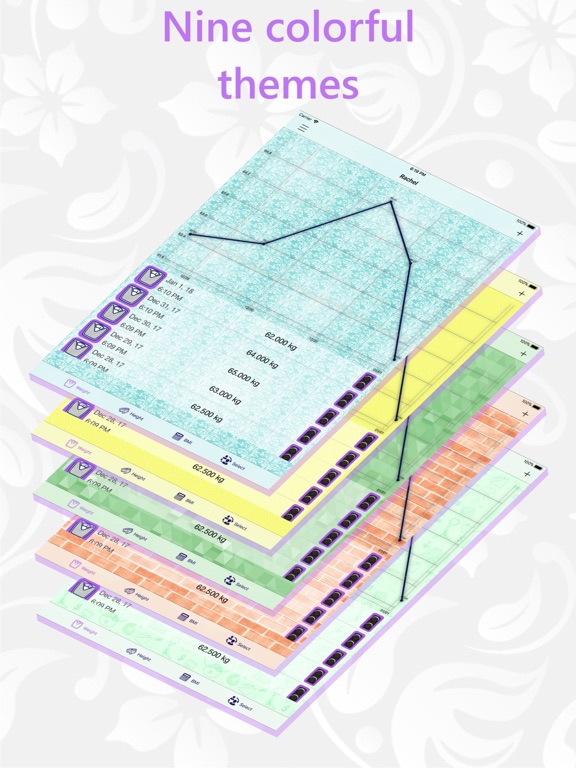 BMI calculator / calculate BMR iPad screenshot 4 - Medical app