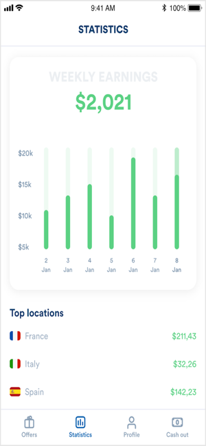 AdSession(圖5)-速報App