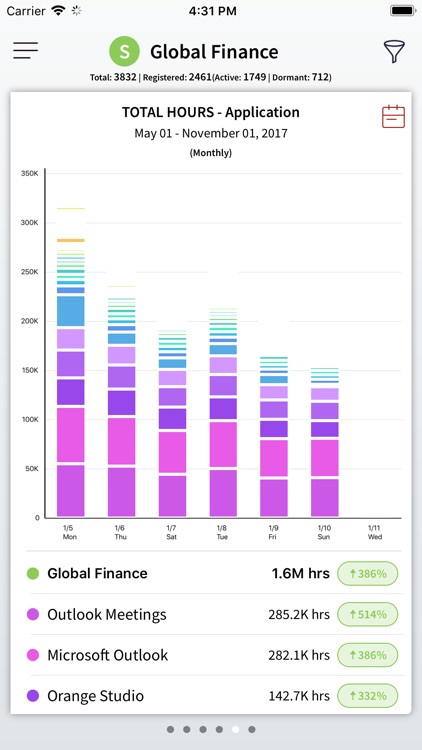 Sapience Insights screenshot-5