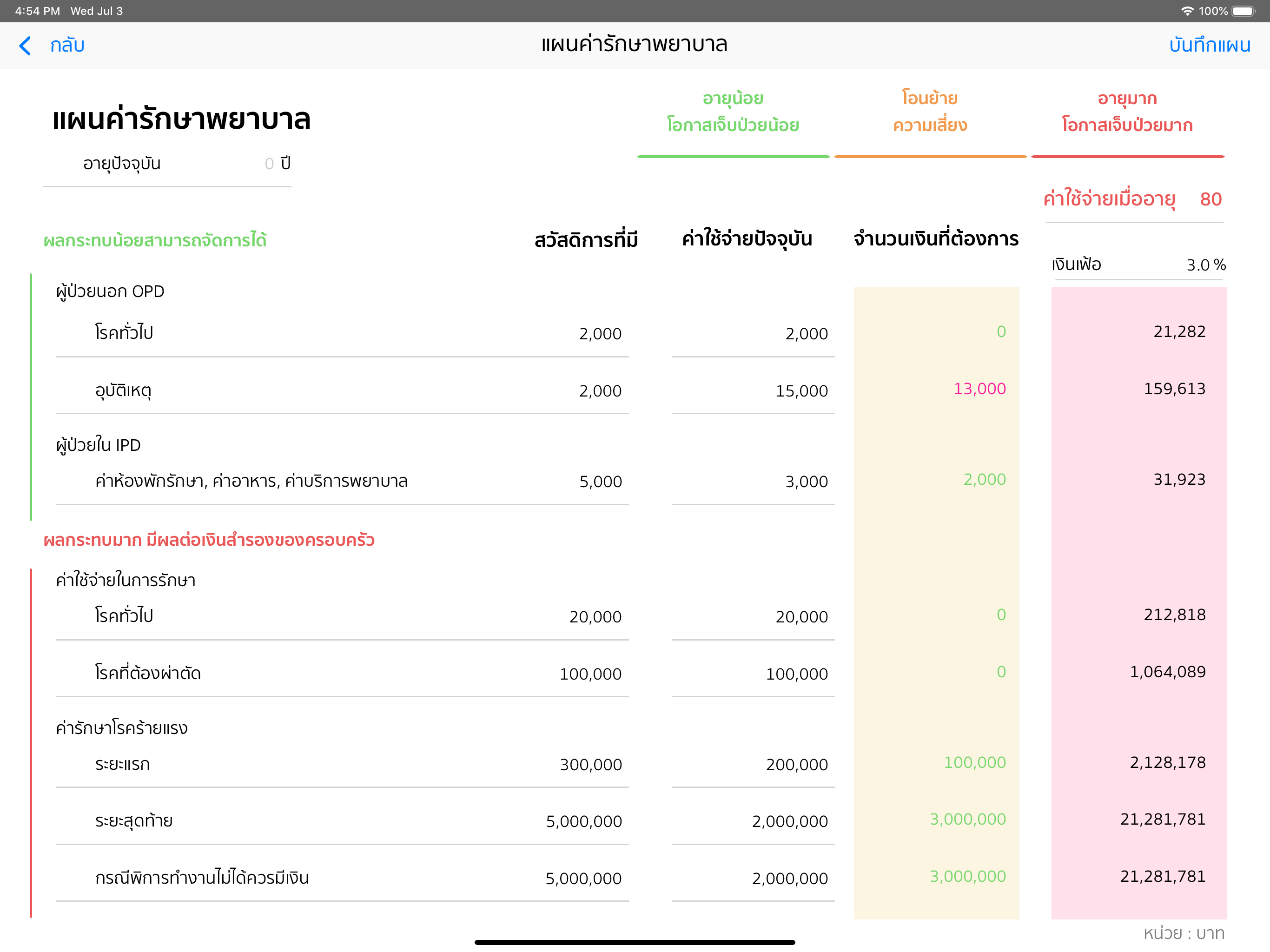 Wealth Me Pro: พีระมิดการเงิน screenshot 5