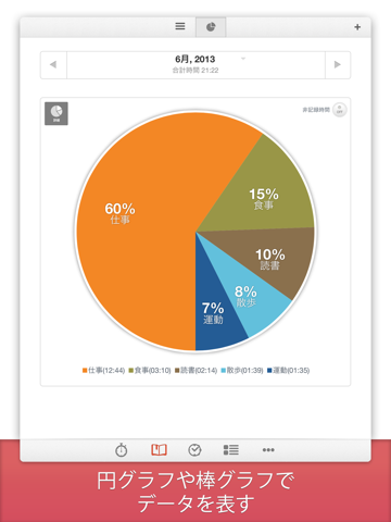 aTimeLogger - パーソナル時間記録のおすすめ画像4