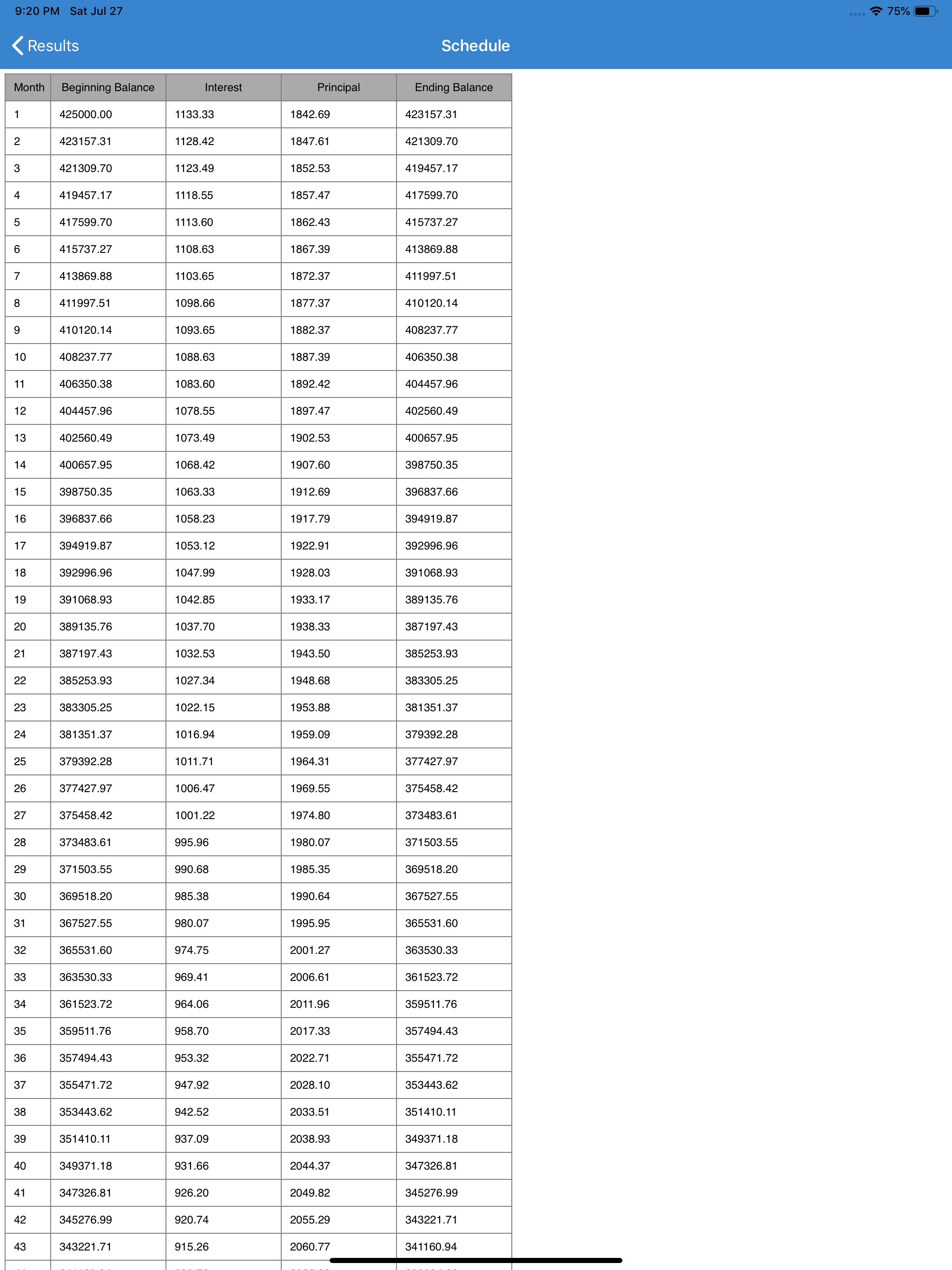 Mortgage Calculator: Home Loan