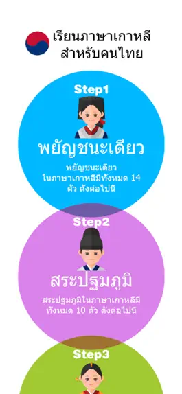 Game screenshot Learn Korean for Thai apk