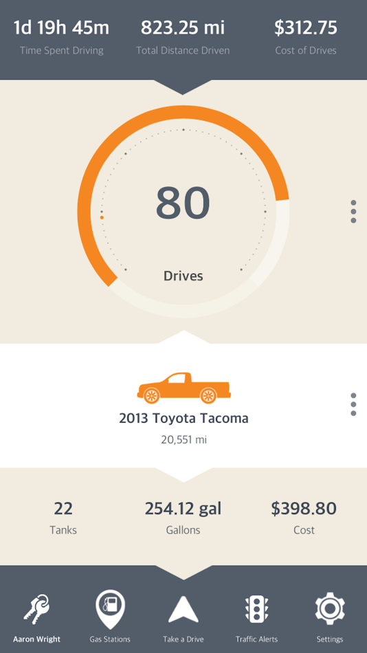 #1. AutoDrive — Drive Tracking (iOS) 由: Wrights Creative Services, L.L.C.