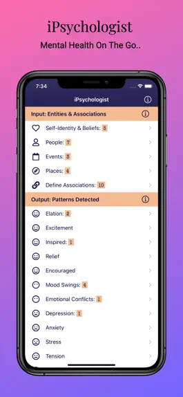 Game screenshot iPsychologist mod apk